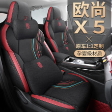 LWX5܇Ƥ܇|ļͨȫwS鲼