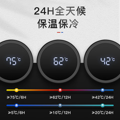 富光FAZ200190480智能保溫杯男創意潮流學生大容量水杯女便攜簡約