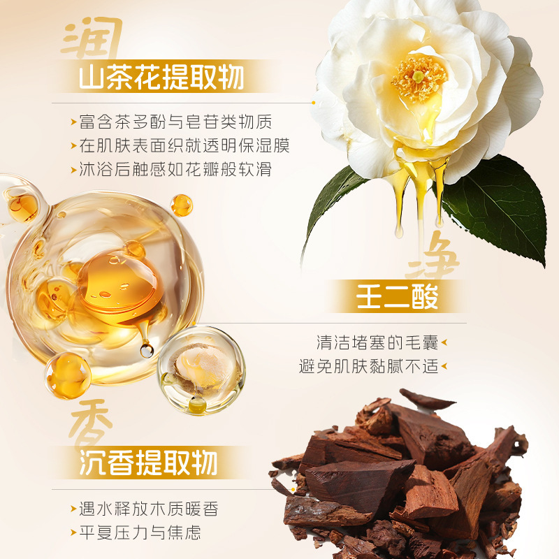 奢此山茶花芳香净肤沐浴露持久留香保湿补水男女通用沐浴液大容量|undefined