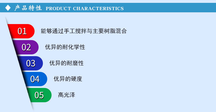 水分散型异氰酸脂固化剂-优异的耐磨性