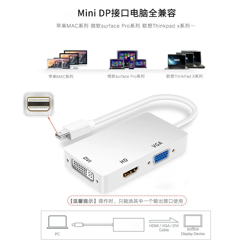 Apple, совместимый ноутбук, проектор, LCD-дисплей, кабель-адаптер
