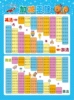 Plus or, multiplication