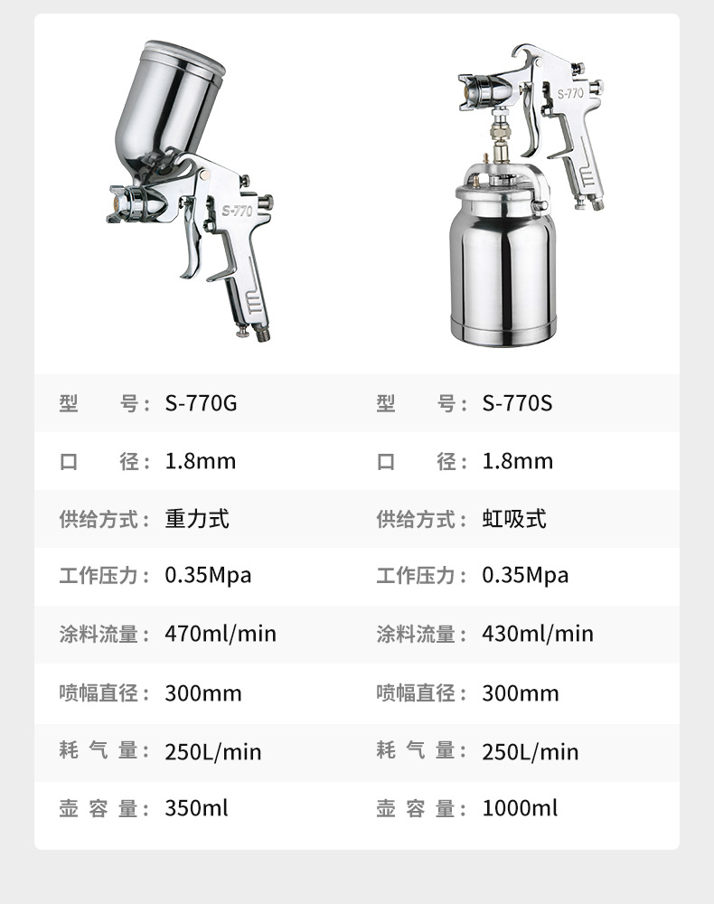 综合喷漆枪详情页参数_17.jpg