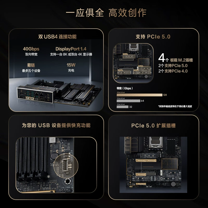 Материнская плата для настольного ПК ASUS PROART X870E-CREATOR WIFI, оригинальная материнская плата