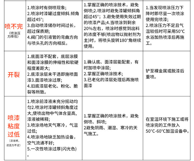 金色金属漆详情页_15.jpg