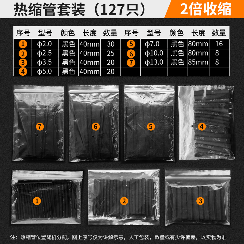 Green Forest tubo de encogimiento térmico manguito de aislamiento cable de datos de cableado grueso impermeable protección de cable de encogimiento 3 veces