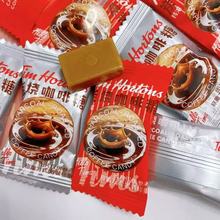 Tims̼�������ǽY��c���ֶY���e�߶���ʳɢ�Qϲ��Ӳ��