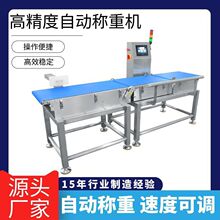 �ھ��ӑB�Q�ؙC ʳƷșƷ��ˮ���Q�ؙC ��ʳ�Q�ط��x�C �S��ֱ��