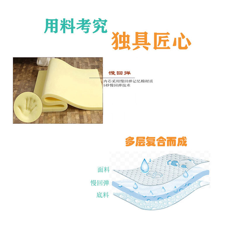 Cross-Border Wholesale Car Seat Belt Adjustment Retainer Children's Supplies Cartoon Protective Cover Cute Car Headrest