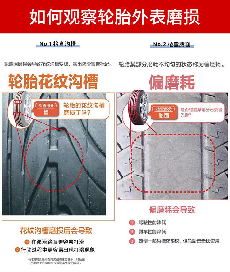 Chaoyang Tire 165/65R14 Adapts to Jianghuai Yueyue BYD F0 Reading Electric Vehicle 16565r14