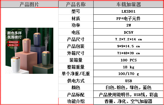 车载加湿器