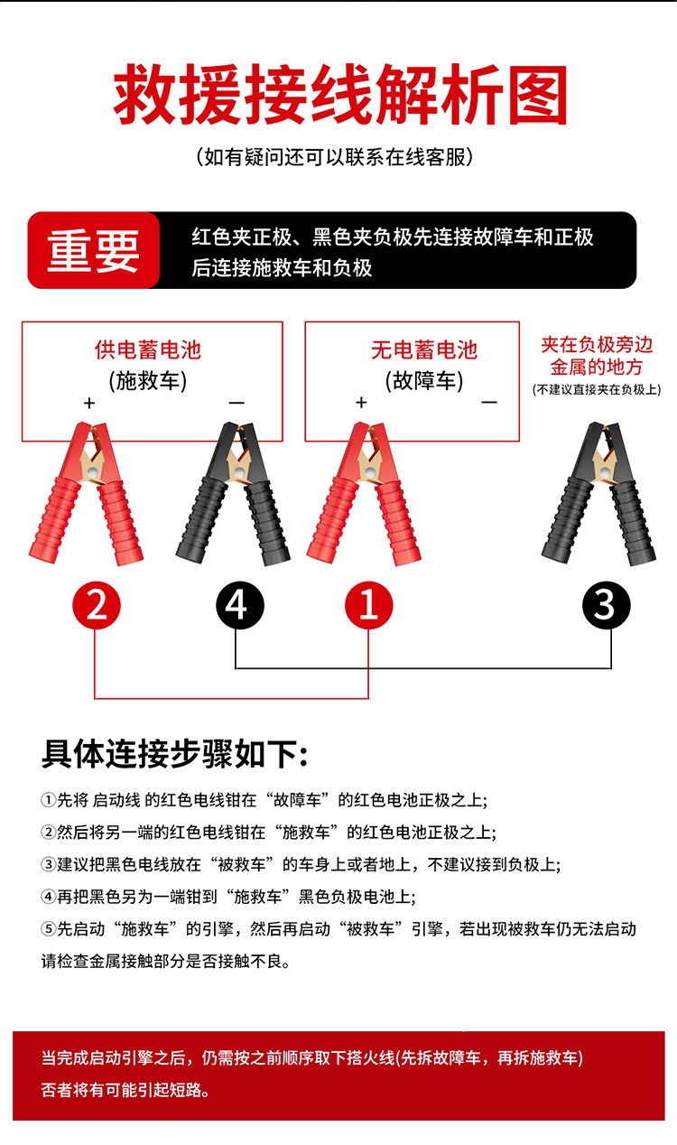 Suitable for car battery cables, jumper cables, jumper clamps, pure copper battery connectors, and is specifically designed for car jump-starting