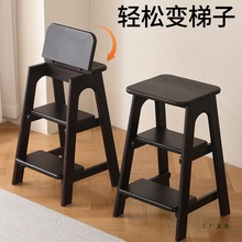 ��ľ�ۯB�ݵʻ������Ӄ��ò��ݼ��ö๦�ܵǸ��ݘ��ݵ����ݰ�̨��