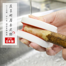 ձMsowaĥȥƤɽș߶๦Ƥ߲ȥƤ