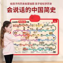 ���fԒ���Ї��vʷ��������L�����¼���D�����o�ꠝ�N�l���