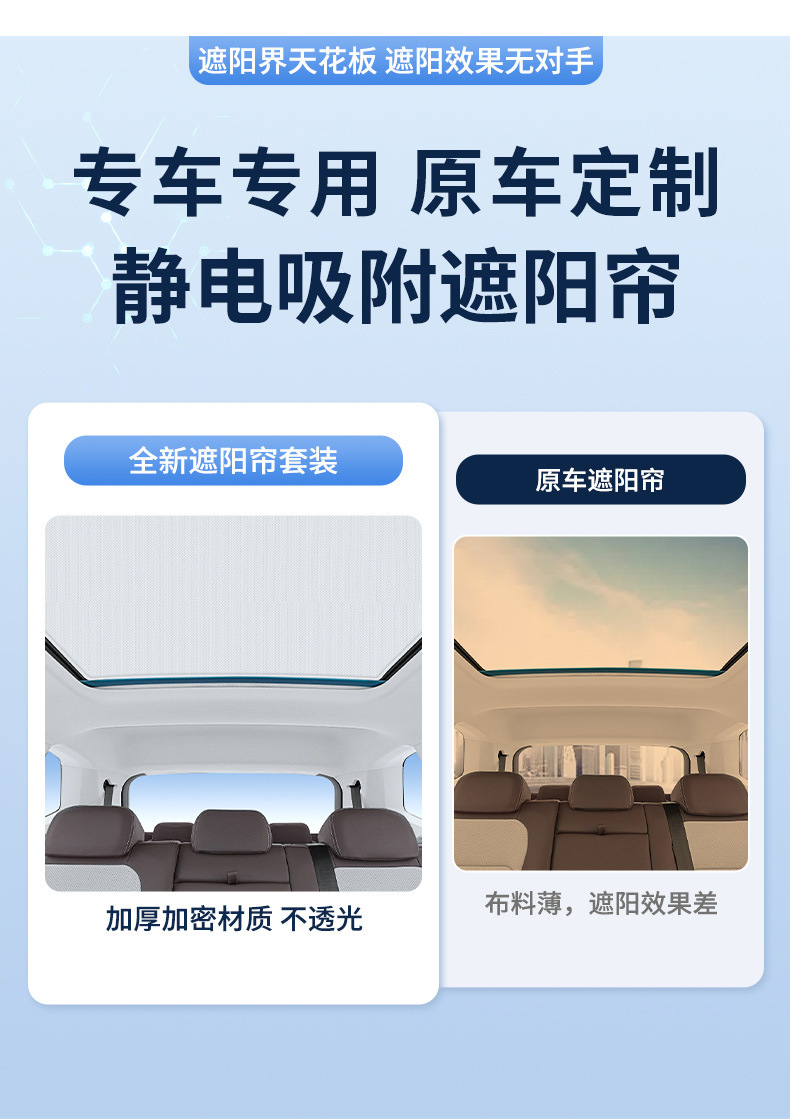 Suitable for Volkswagen 12-19 Sharan Sunroof Electrostatic Sunshade Heat Insulation Sun Protection Privacy Sunshade Opaque