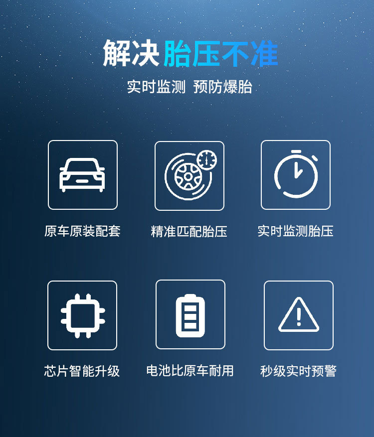 Suitable for Yuan, Song, Tang, and Han Byd Series Tire Pressure Monitoring Sensor Monitor Oe:Sc3609200 Digital Display