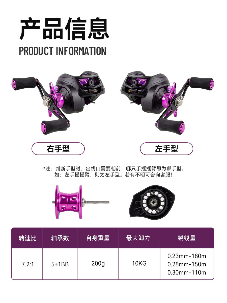 Yongshun equipo de pesca transfronterizo de alta velocidad freno magnético 10KG descarga de fuerza línea anti-explosión Yaoyuan lanzamiento de rueda de goteo