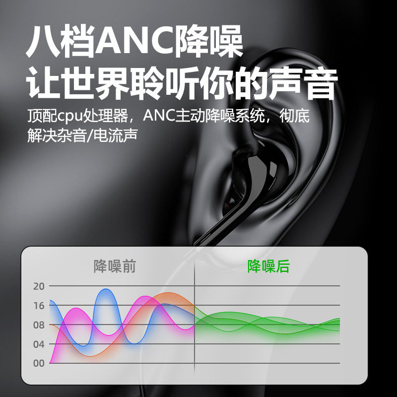 无线直播声卡专用一体机监听耳机挂脖麦克风主播户外唱歌降噪耳机|undefined