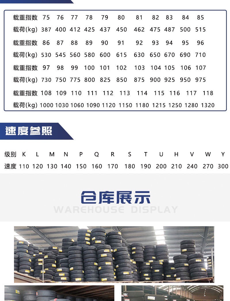 Special tyres 165 175 185 195 205 215/55 60 65 70 75R14R15R16R17LT