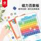 pinwheel hundreds of board mathematics enlightenment operation ladder training logical thinking teaching aids puzzle board game 3-12 years old