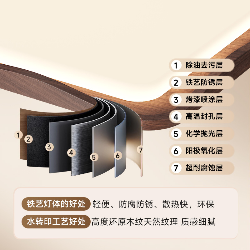 2025 nueva luz de techo de sala de estar ondulada, color de nogal retro francés, luz de dormitorio de gama alta de espectro completo