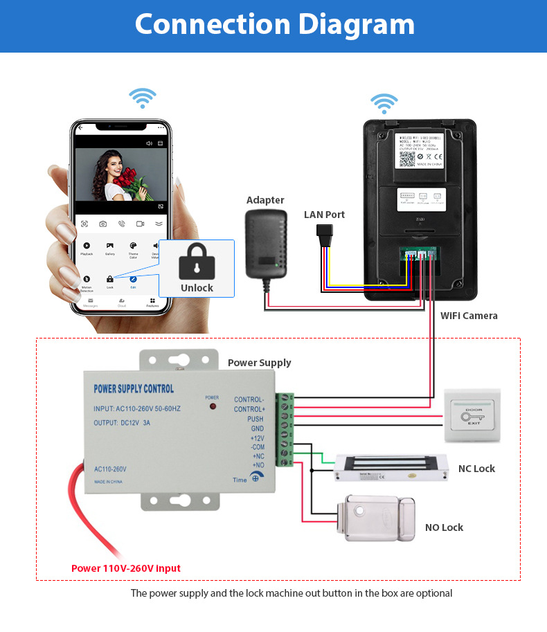 неопределенный