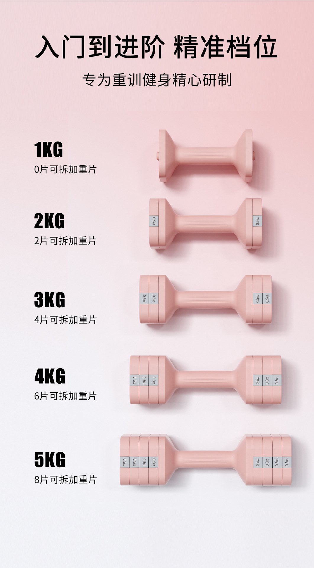 New Ladies Adjustable Dumbbell 5kg Pair Electroplated Steel Fitness Home Handheld Mini Dumbbell Barbell Set