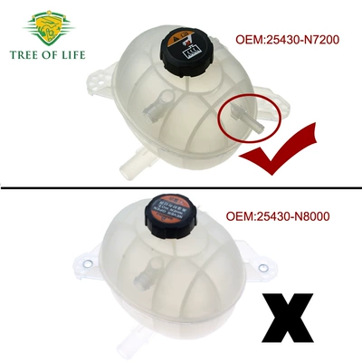 coolant expansion tank with – Soyutma sisteminin digər hissələri