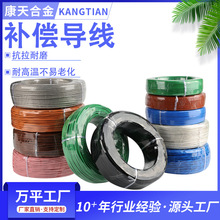 �S�ҬF؛K���a������ KC/KX�͟��ż�a����|�͸ߜ����Μy�ؾ�