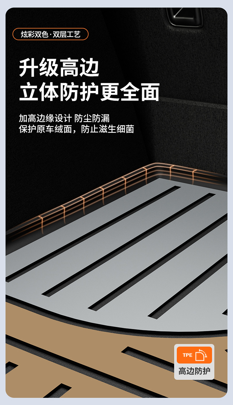 Suitable for the New Xiangjie S9T, Special Colorful Tpe Car Trunk Mat, Car Accessories Trunk Mat