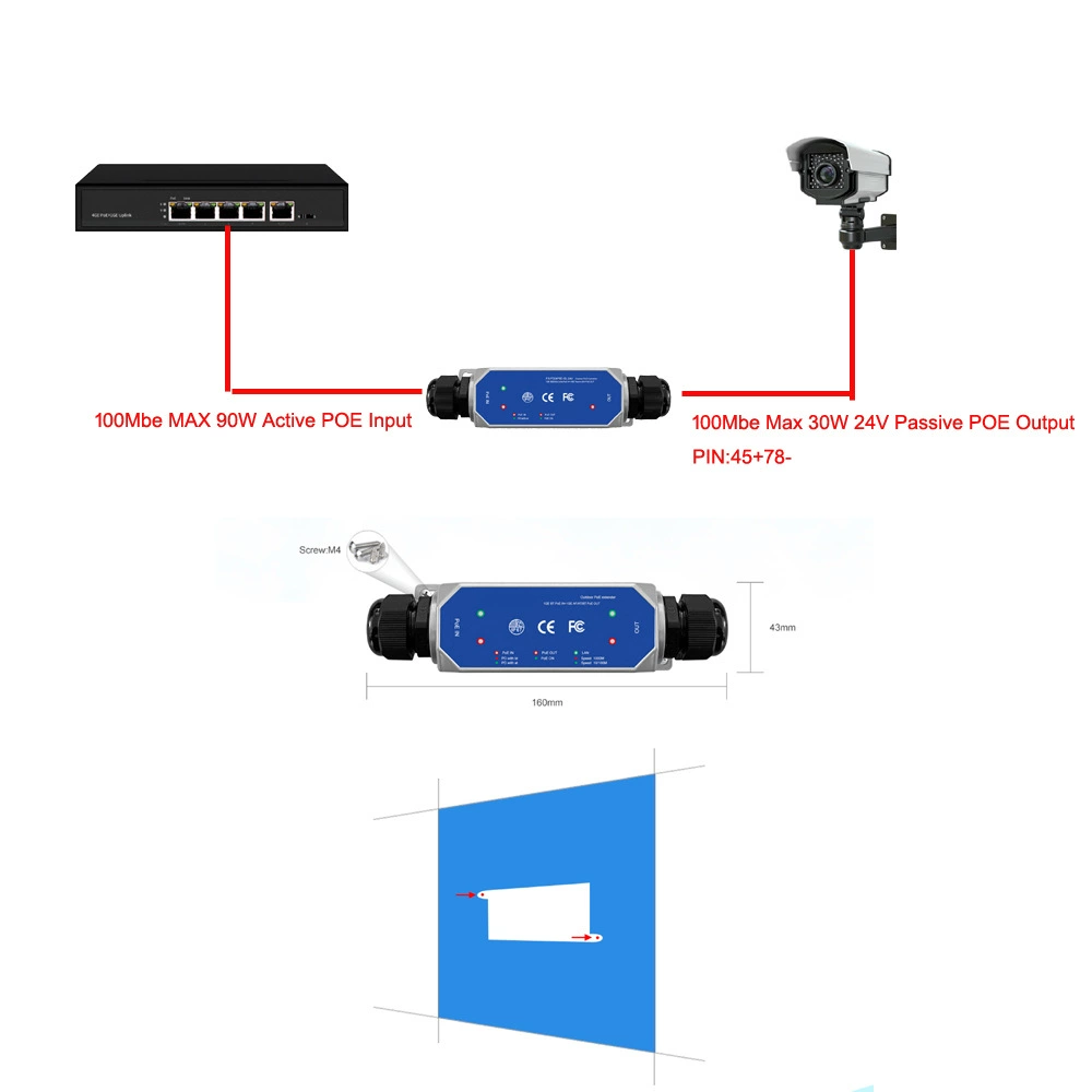 Конвертер 2.5G/10G PoE, активный PoE 90W в пассивный PoE 30W
