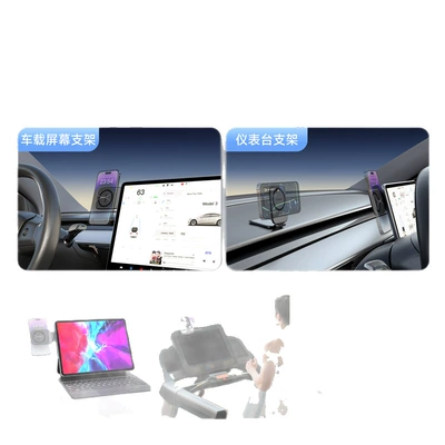 Magnetic Anti-Shake Support, Car phone holder