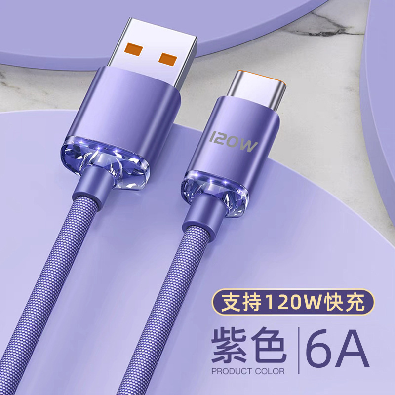 Purple (A-C) fully compatible