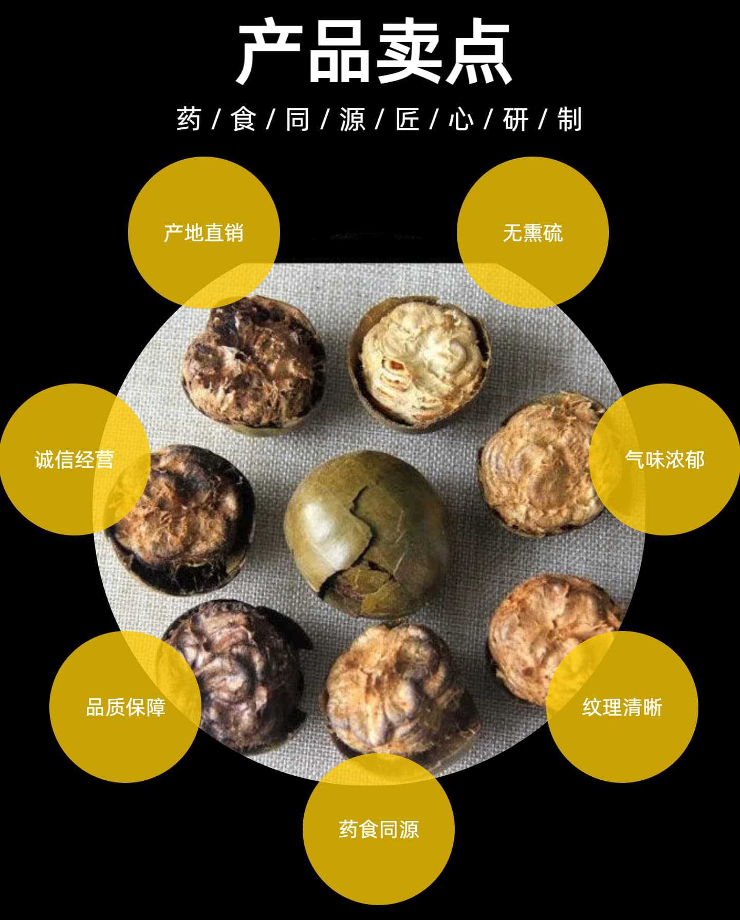 Dried Luo Han Guo Monk Fruit Whole Pods 10 Large Fruits 500g Sugar-Free Tea Infusion Ingredient overview