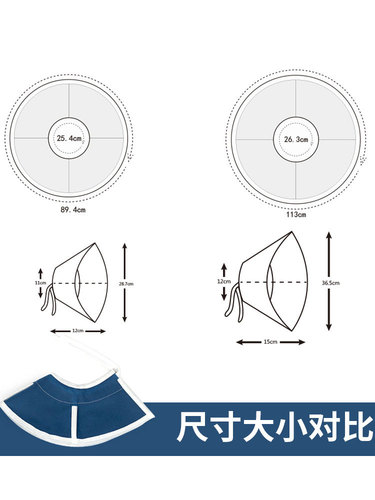Elizabethan collar cat collar neck cat pet dog headgear anti-biting and anti-licking shame circle supplies after sterilization