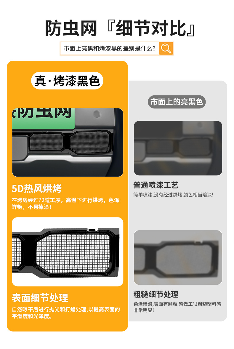 Suitable for Chery Icar V27 Integrated Welded Car Insect-Proof Net Front Grille Special Modified Decorative Strip Accessories