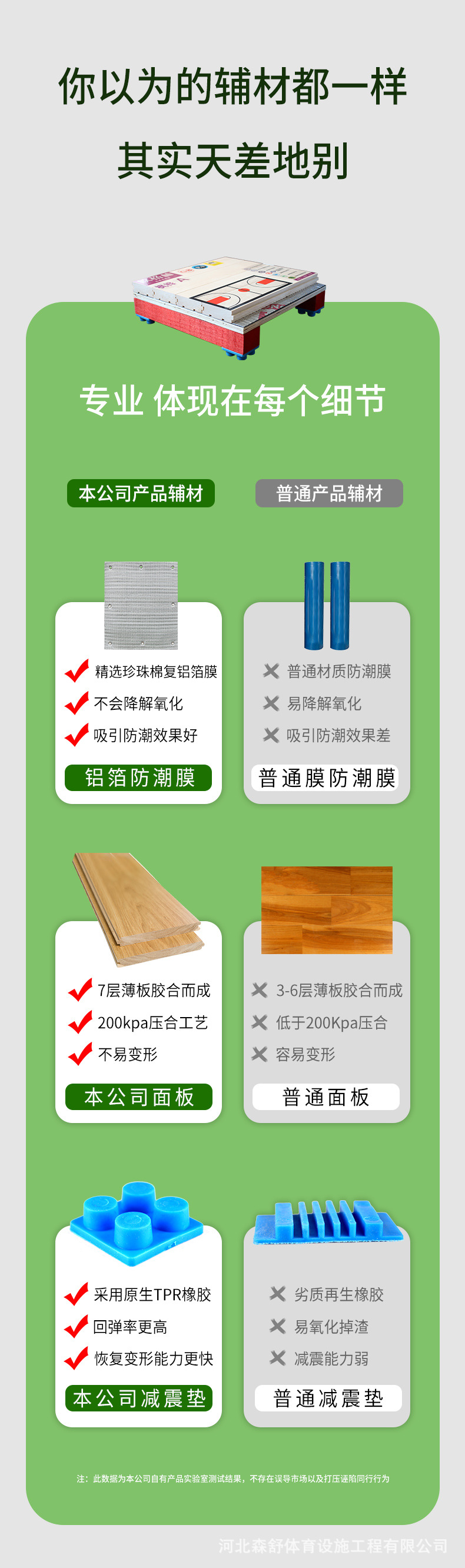 羽毛球馆木地板