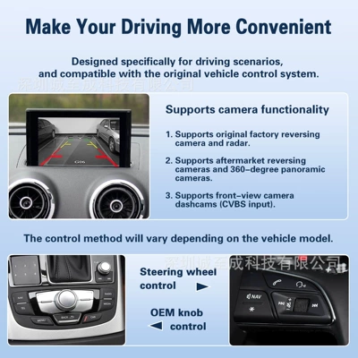 Simsiz CarPlay və Android Auto | Upgrade Multimedia Decoder Supply