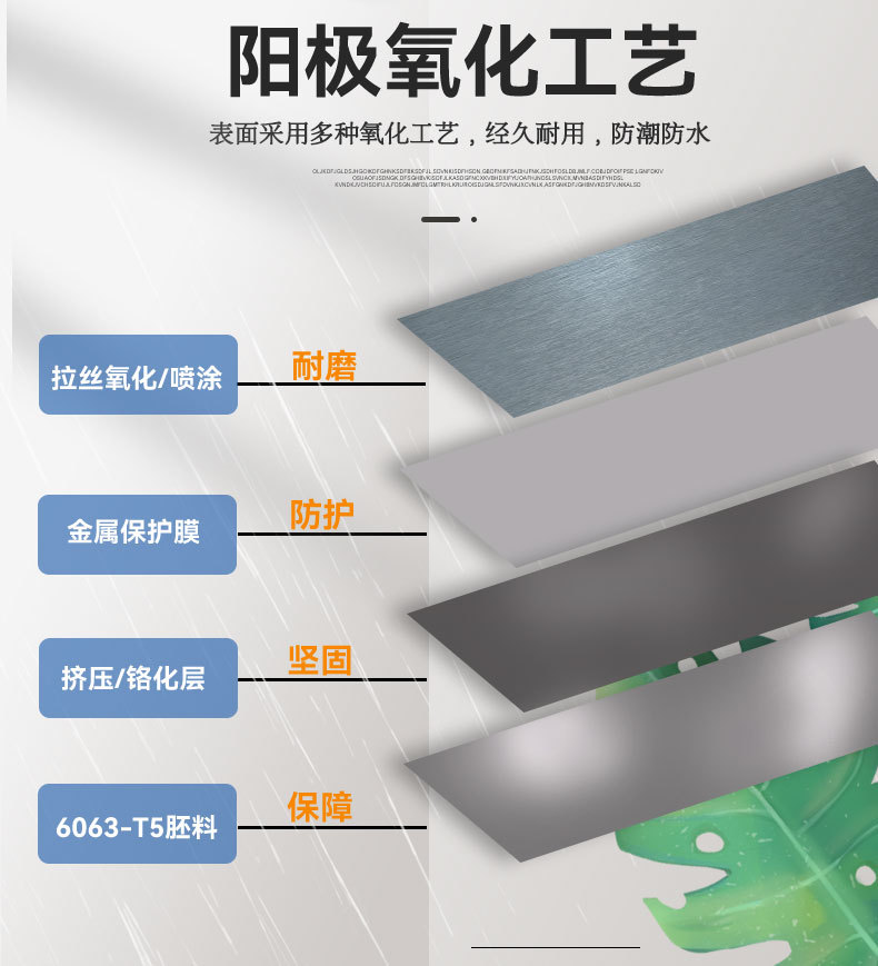 平板直边踢脚线