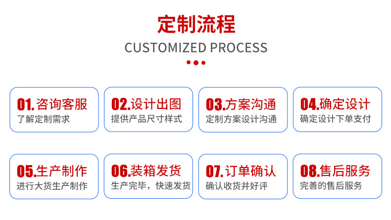 氮化鋁陶瓷片源頭廠(chǎng)家氮化鋁陶瓷墊片非標定制加工氮化鋁陶瓷基板