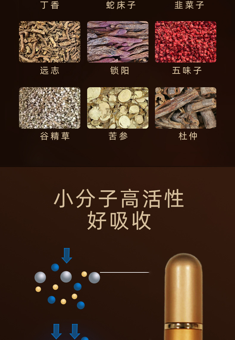 Men Herbal Kidney Care Liquid Patch External Use Warming Support 5ml specifications