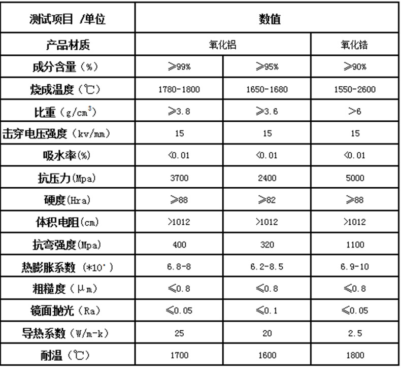 产品详情图