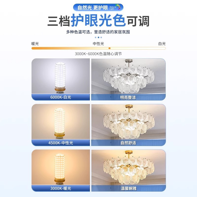 大功率玉米灯led节能灯超亮E27螺口螺纹三色变光水晶吊灯光源灯泡|undefined