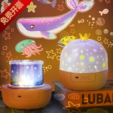 �����ǿ�ͶӰ�����չ���Ů�Y��led�����{�����������D����Сҹ��