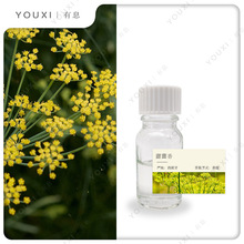 ��Ϣ������η����� �������M��Sweet Fennel�����㾫��