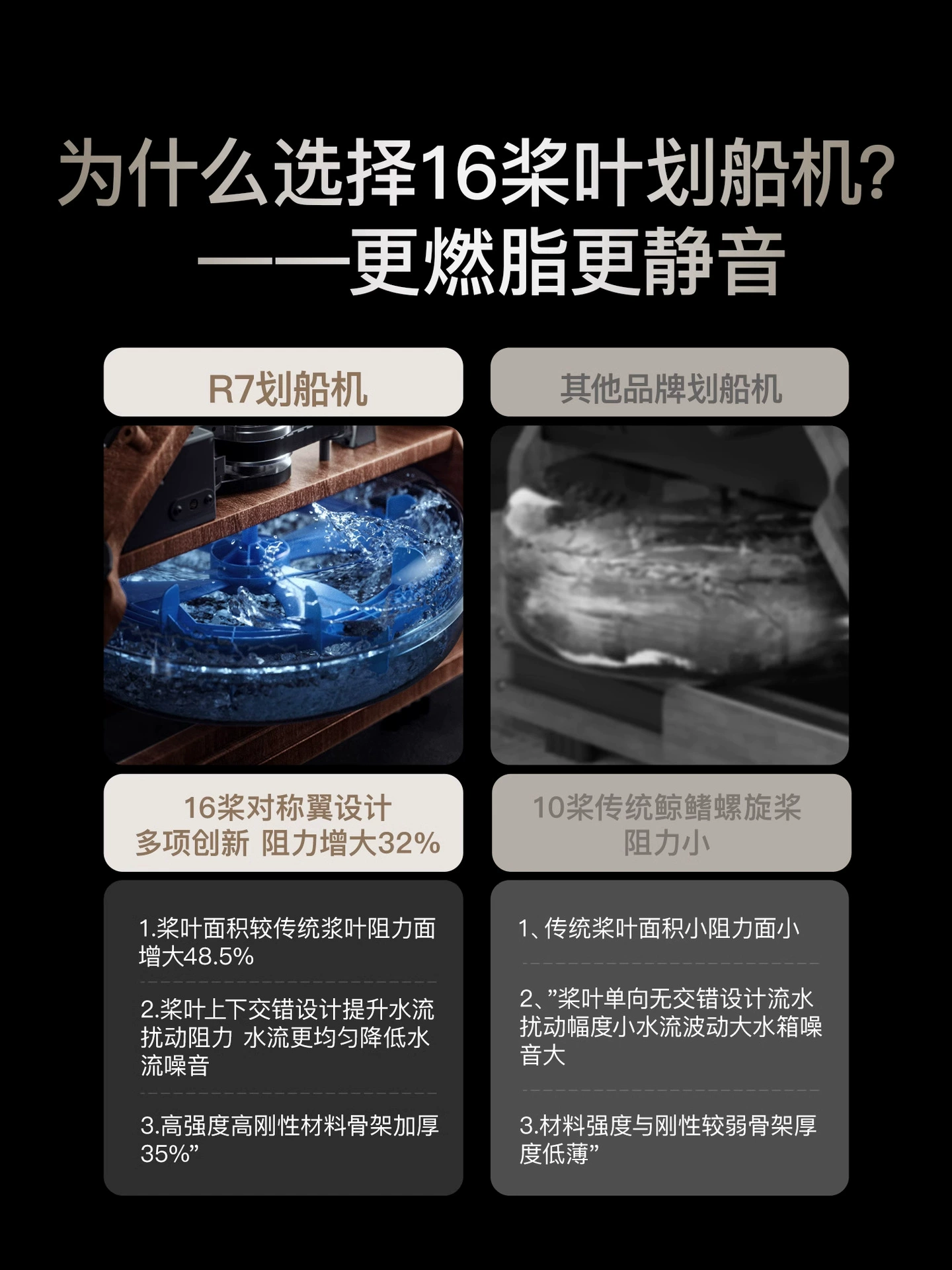 佑美 Home foldable complex equipment for gym for training