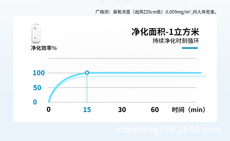 1688抑菌宝详情_06.jpg