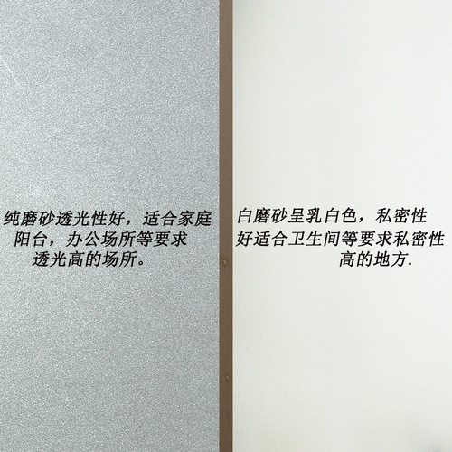 Wholesale glass film static-free adhesive office balcony window paper bathroom anti-peep film frosted glass sticker