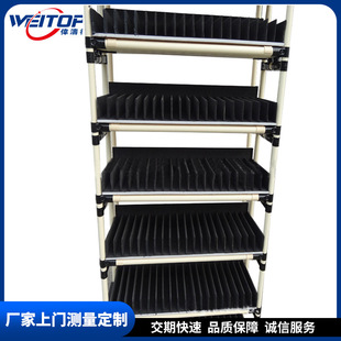 ������ϻ��ܾ����ϻ�܇�S�ҿɶ������D�\���Ƅ�ʽ���܇�g�ϻ���